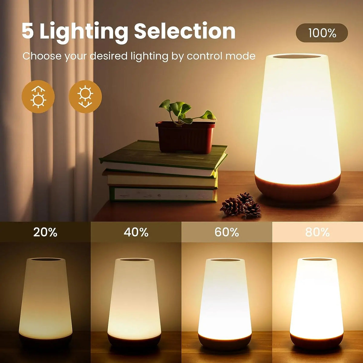 Bedside lamp brightness levels